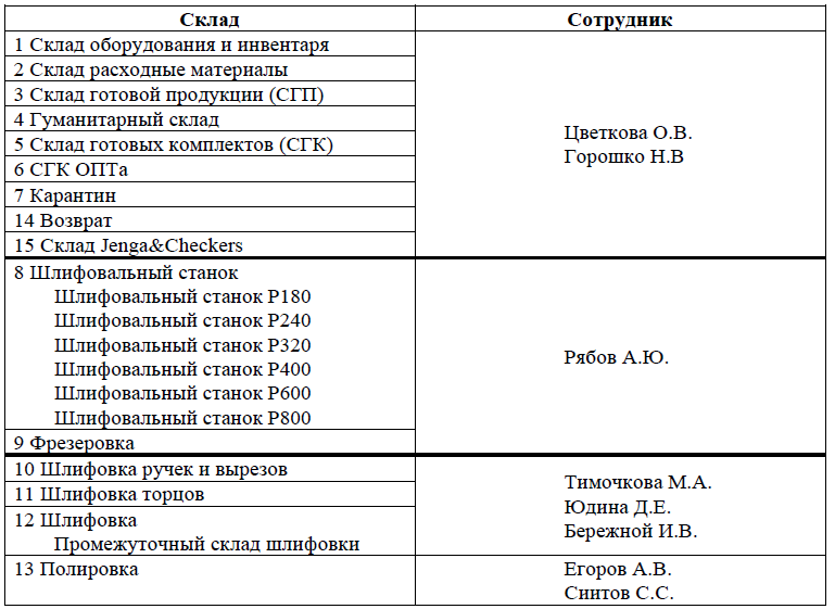 image-1643702530849.png
